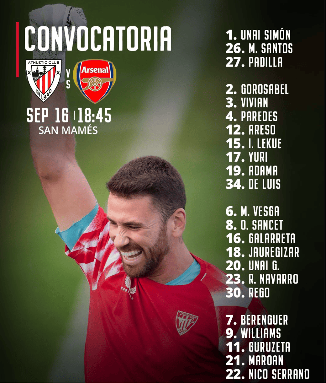 欧冠联赛：毕尔巴鄂竞技西甲首败，阿森纳厄德高因伤缺席